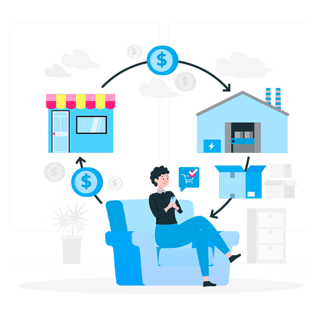What's Print on demand?